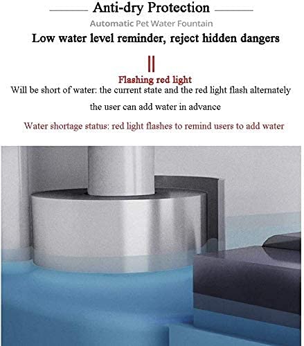 3L Filtered Pet Water Fountain