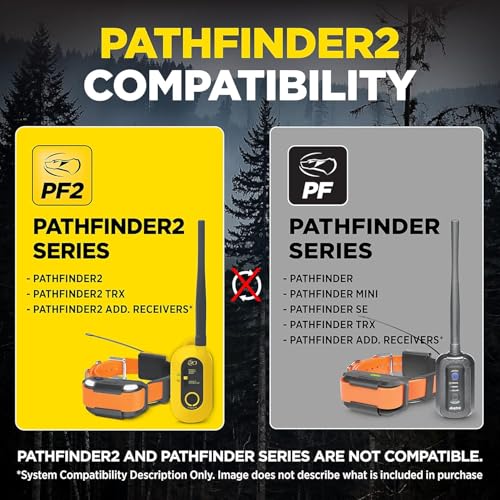 GPS Dog Tracking & Training System