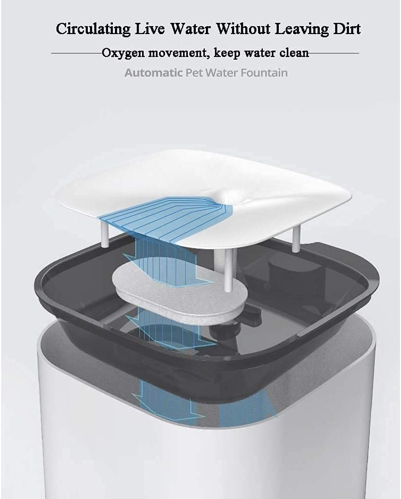 3L Filtered Pet Water Fountain
