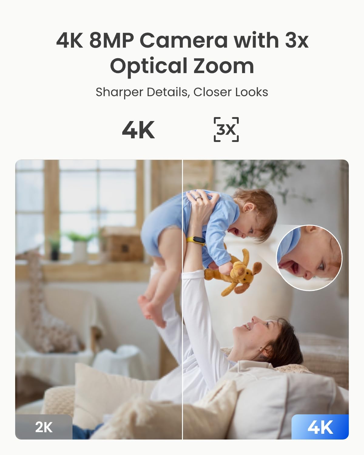 Pan-Tilt Indoor Pet Camera