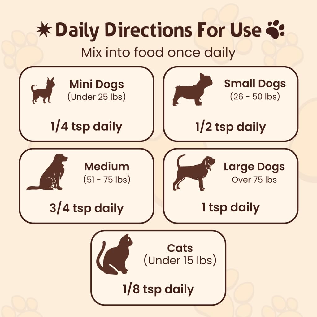 Mushroom Blend Pet Supplement