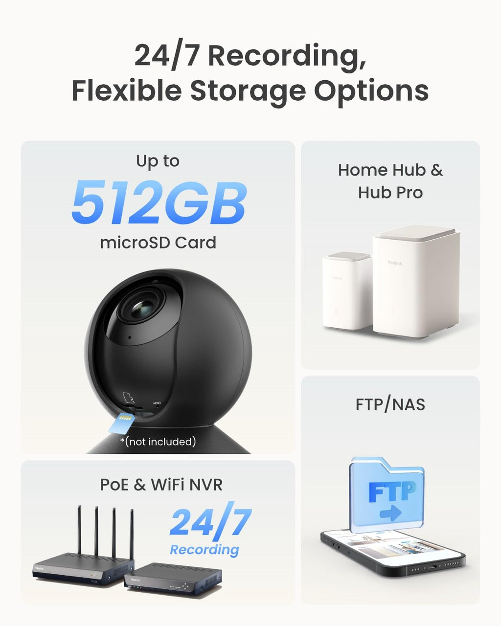 Pan-Tilt Indoor Pet Camera