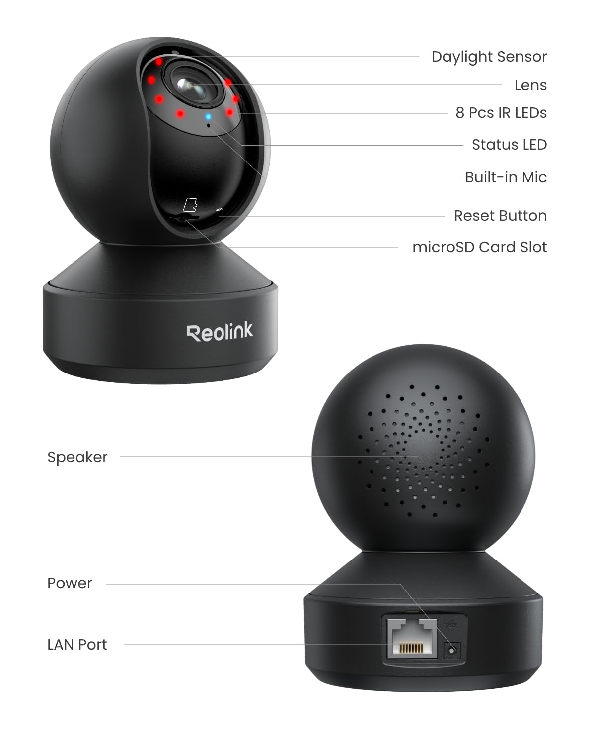 Pan-Tilt Indoor Pet Camera