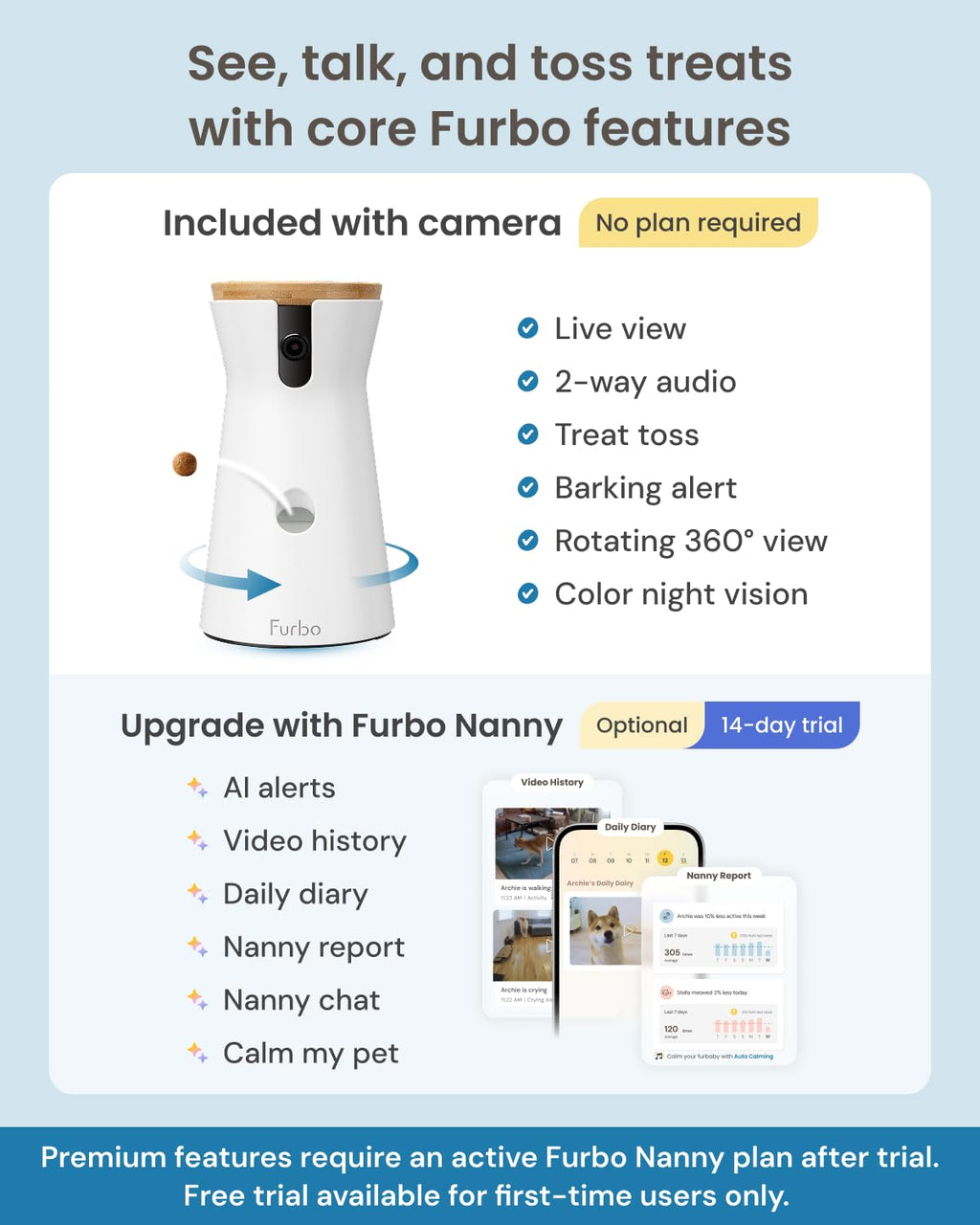 360° Dog Camera with Treat Dispenser