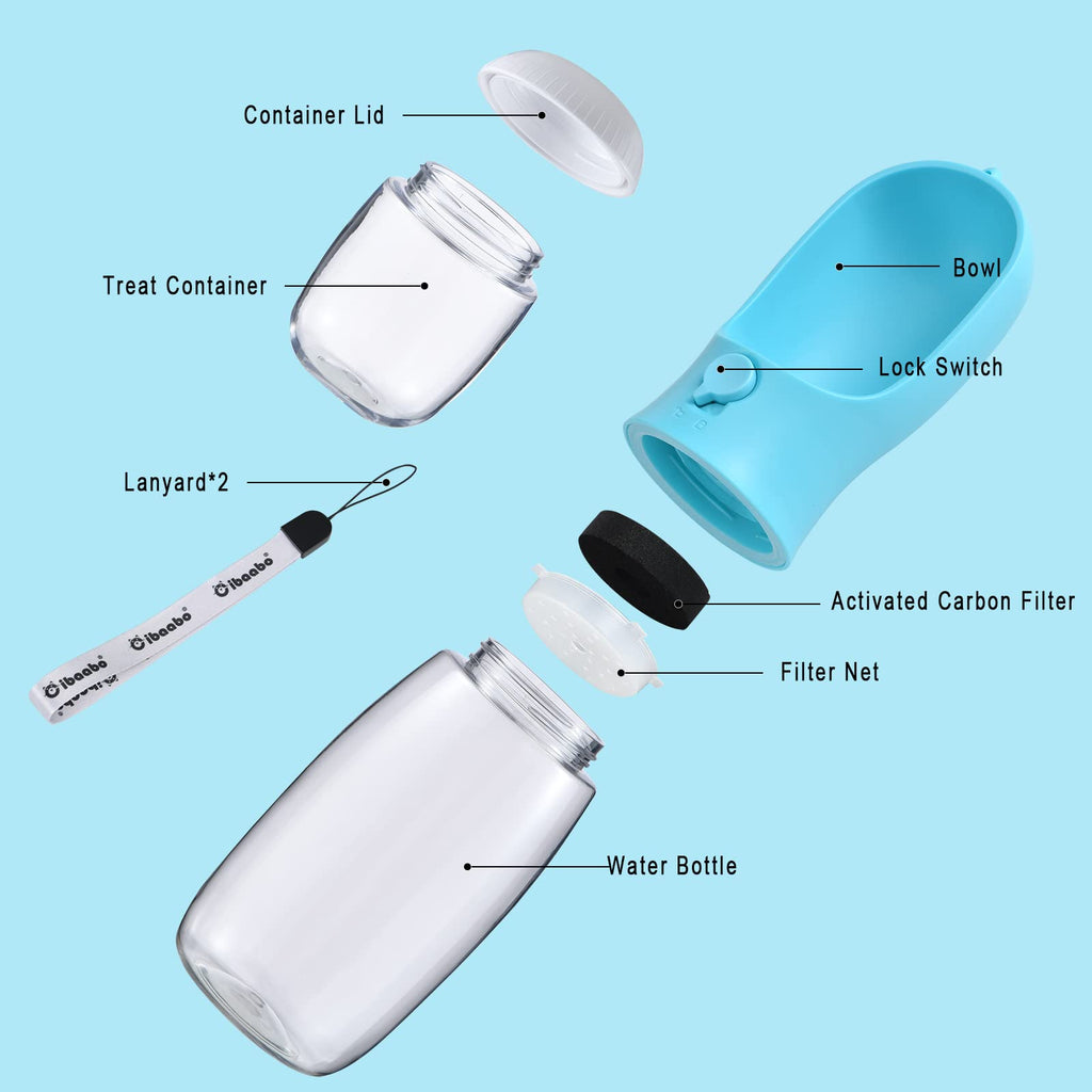 Travel Water Bottle & Food Cup