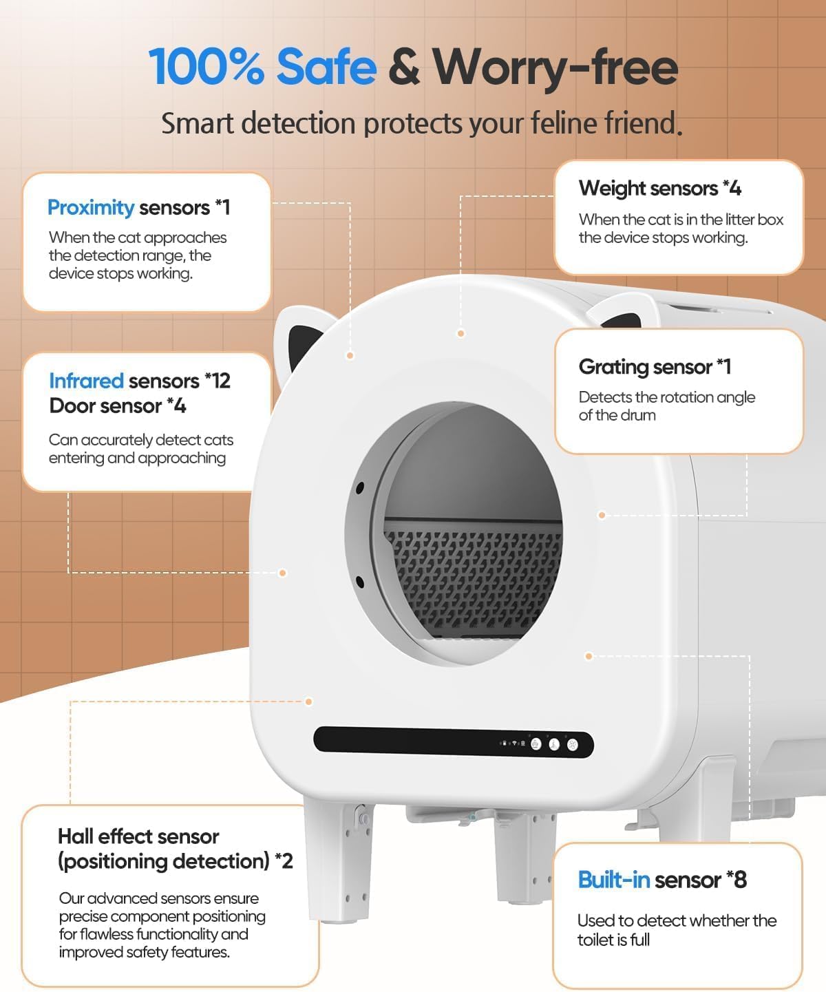 68L App-Controlled Litter Box