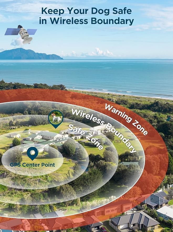 Wireless GPS Dog Fence Collar