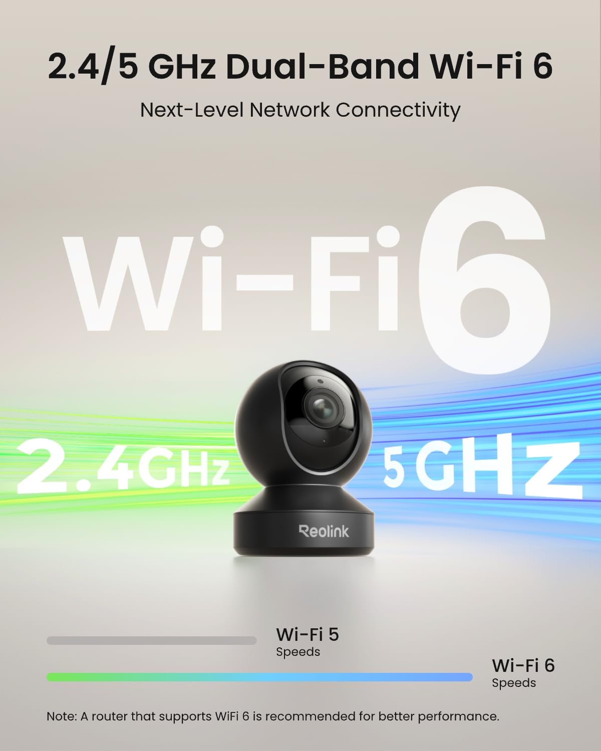 Pan-Tilt Indoor Pet Camera
