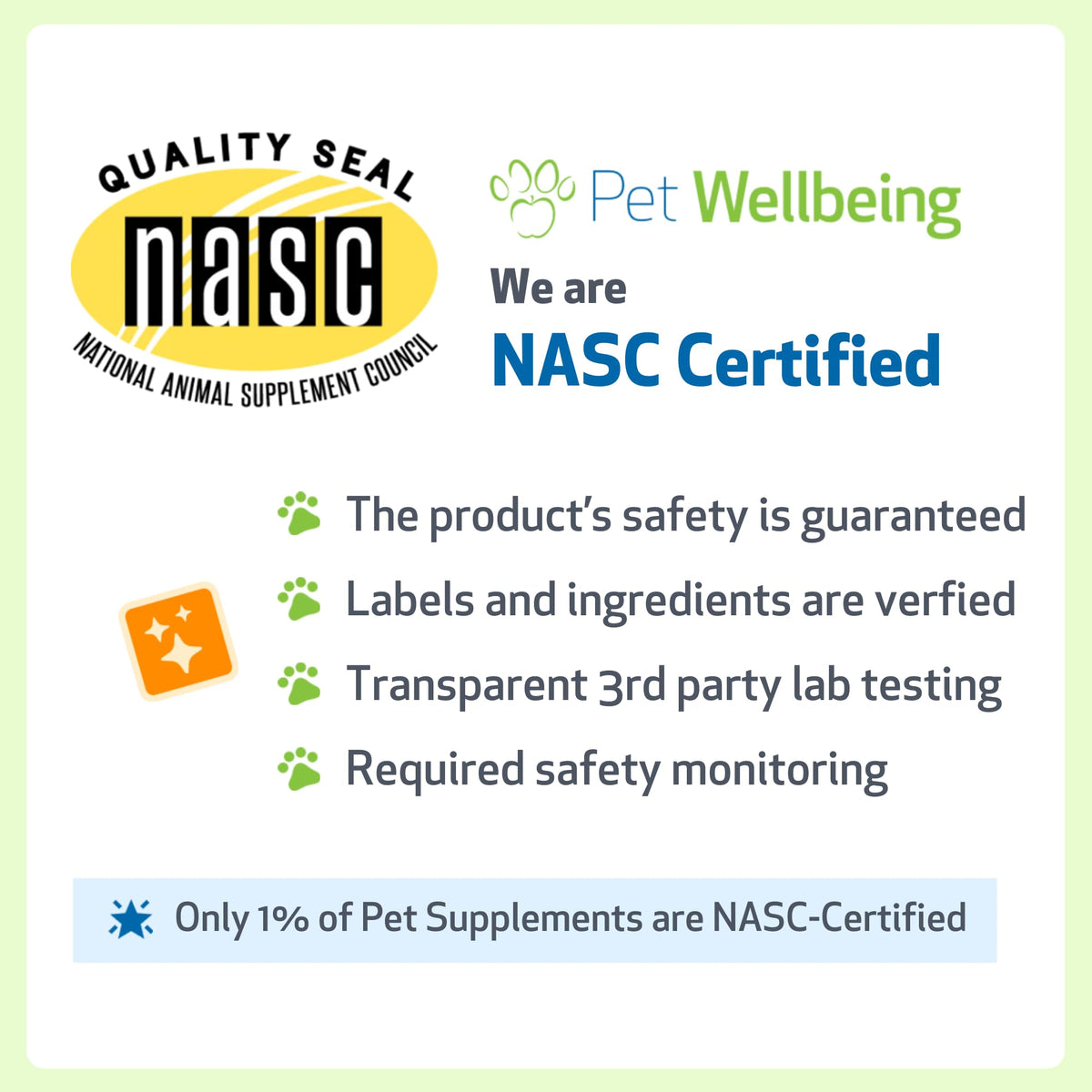 Herbal Dog Wellness Supplement