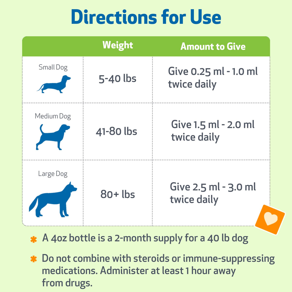 Herbal Dog Wellness Supplement