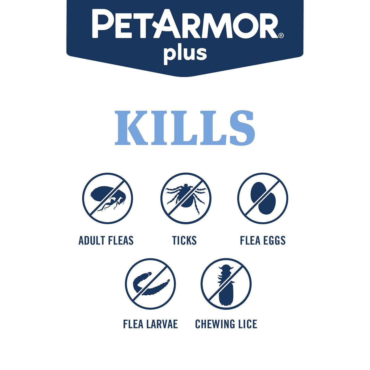 Flea & Tick Treatment for Pets