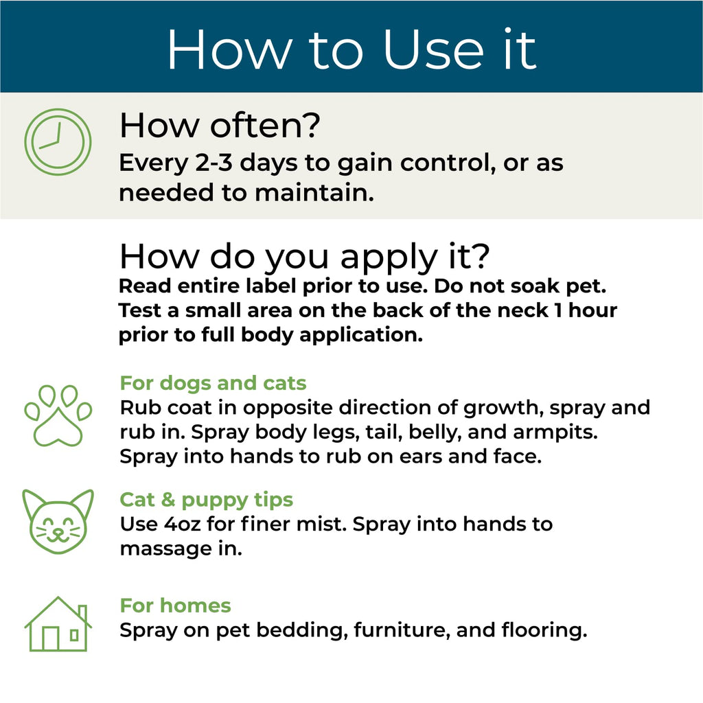 Pet Flea, Tick & Mosquito Spray