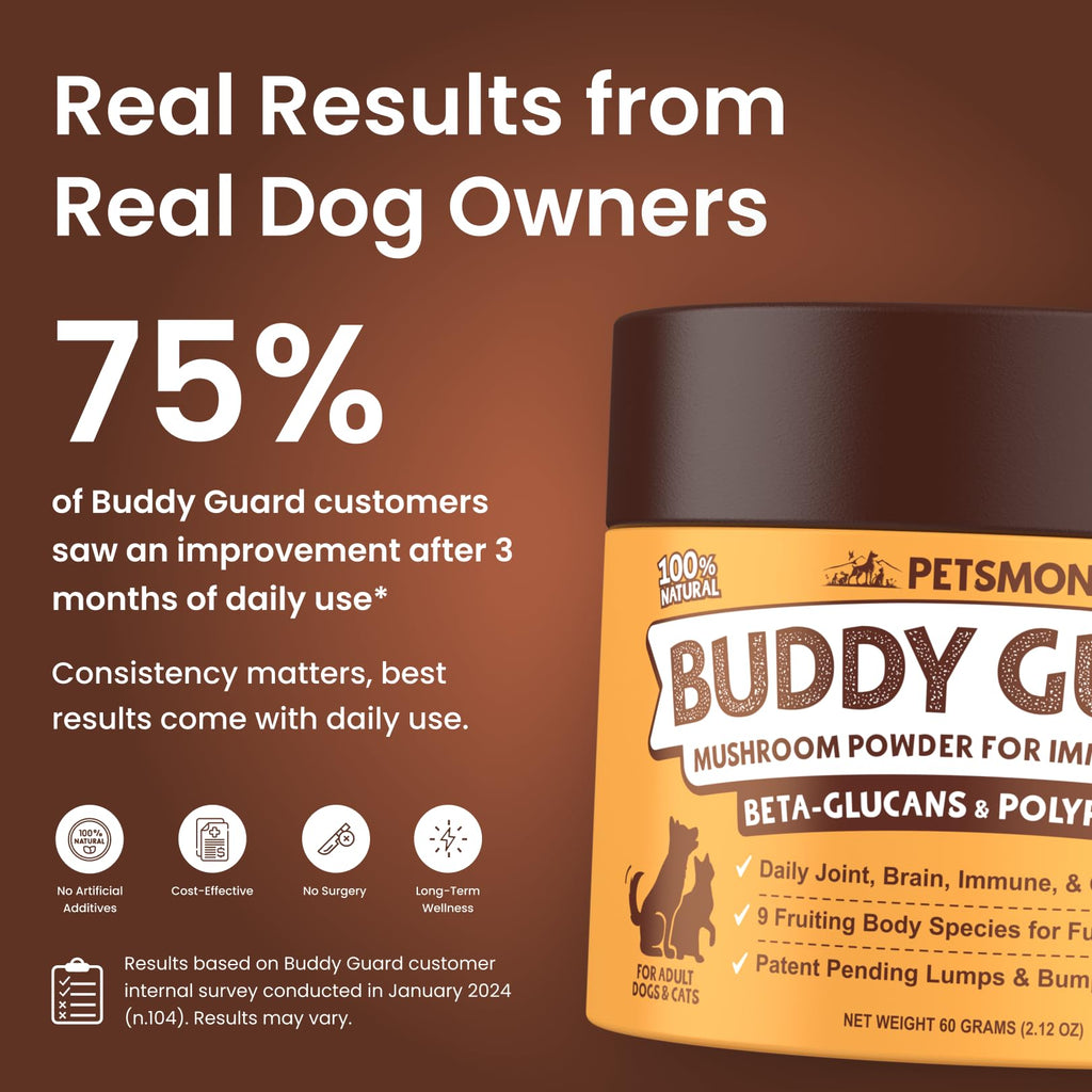 Mushroom Blend Pet Supplement