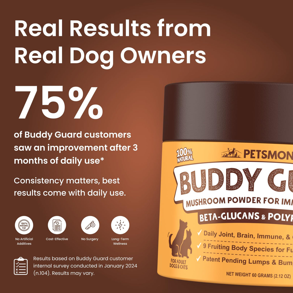 Mushroom Blend Pet Supplement