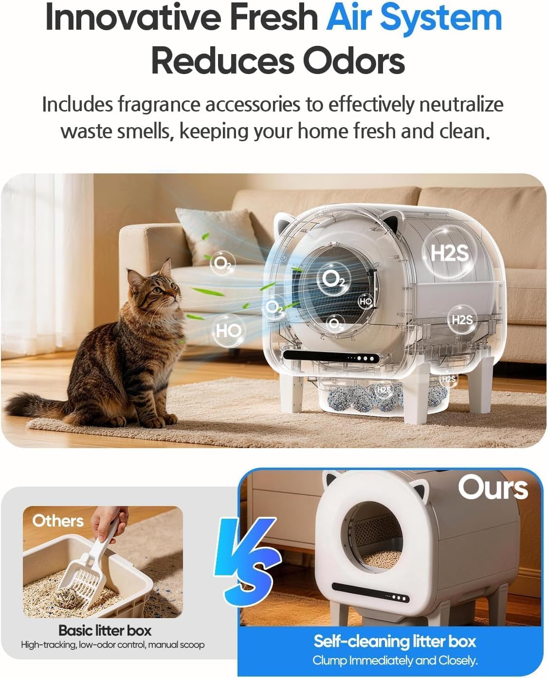 68L App-Controlled Litter Box