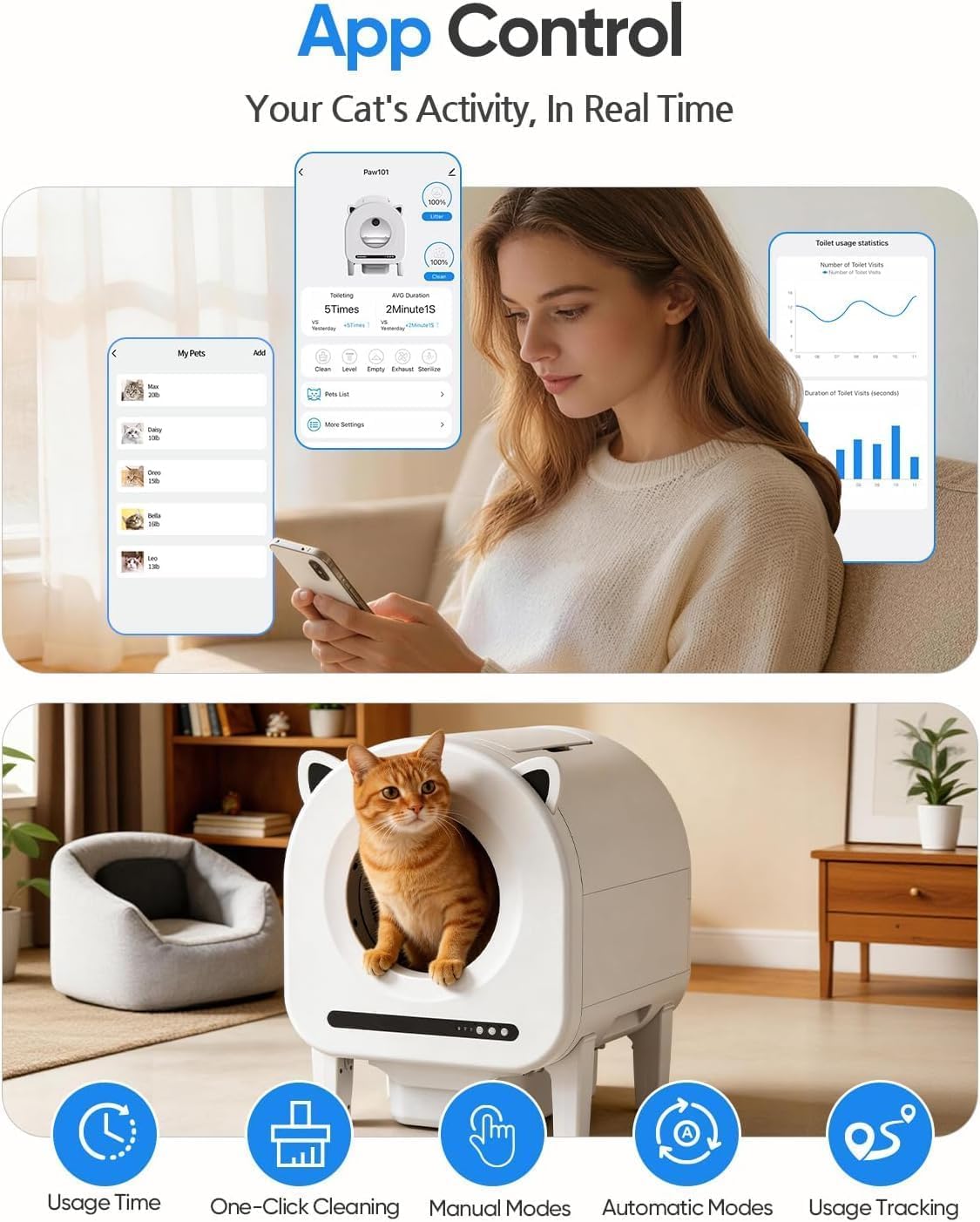 68L App-Controlled Litter Box