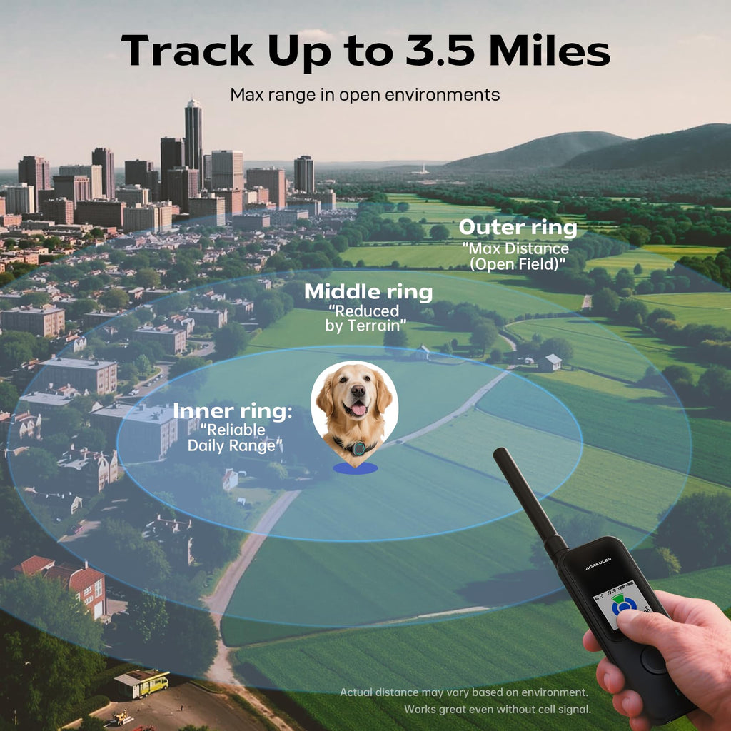Off-Grid GPS Dog Tracker