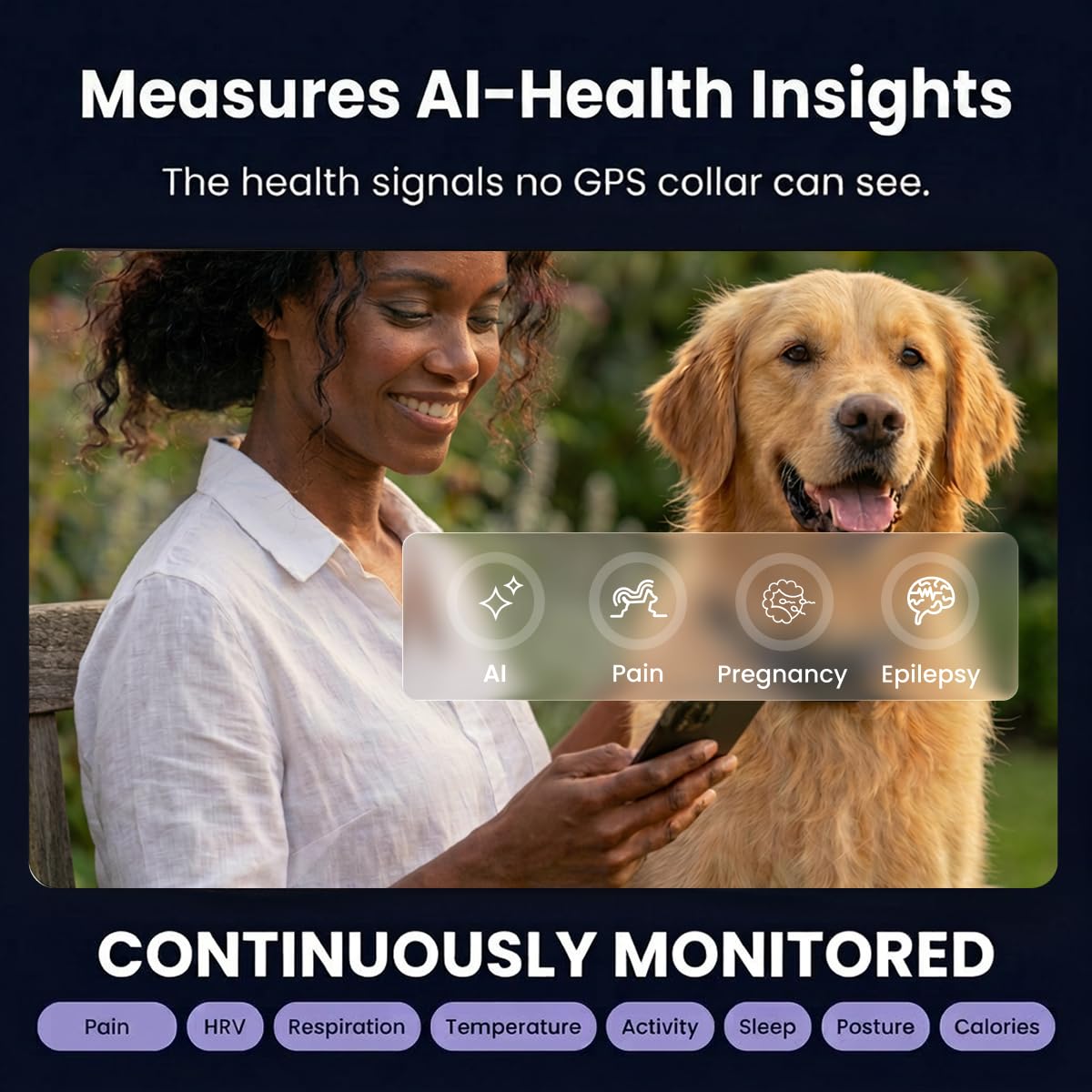 Smart Dog Health & GPS Collar
