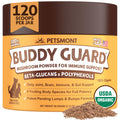 Mushroom Blend Pet Supplement