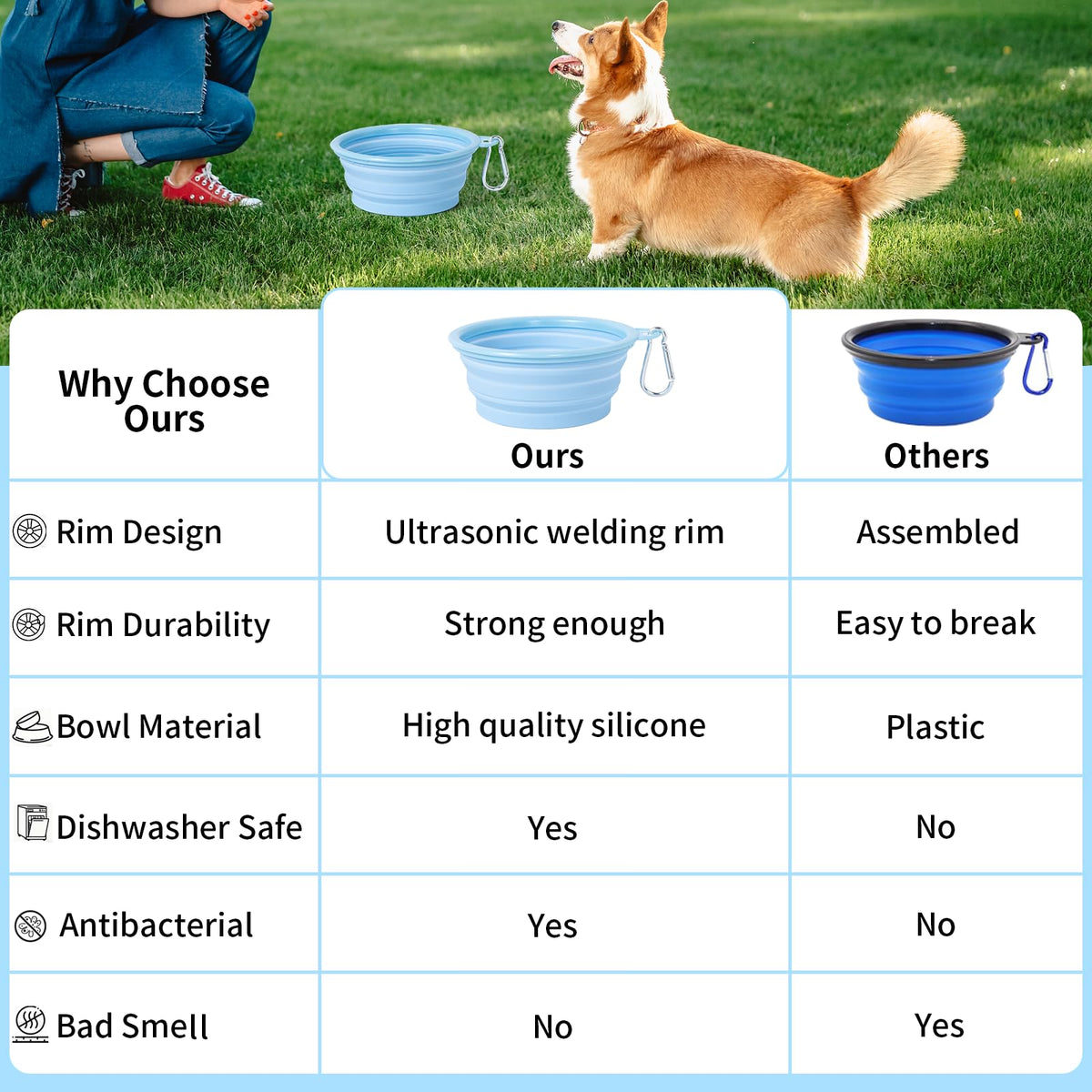 Collapsible Silicone Travel Bowls