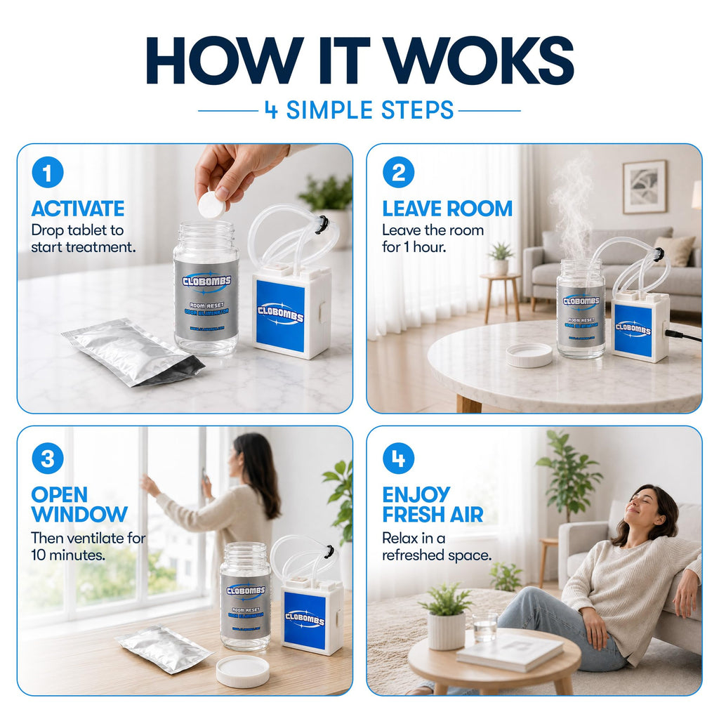 Chlorine Dioxide Room Odor Kit